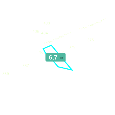 Mobiscore