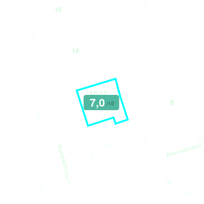 Mobiscore