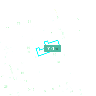 Mobiscore