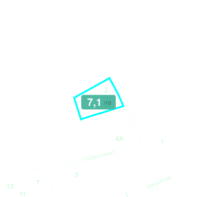 Mobiscore