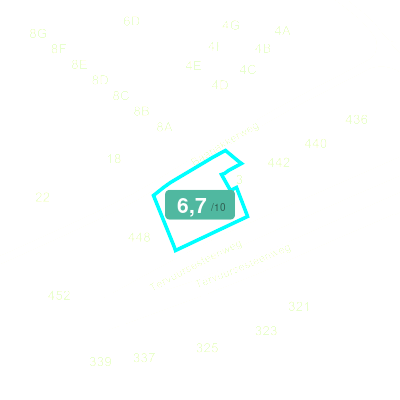 Mobiscore