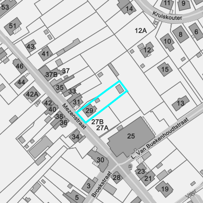 Ruimtelijke uitvoeringsplannen (RUP)