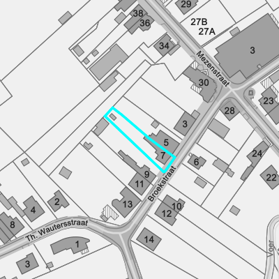 Ruimtelijke uitvoeringsplannen (RUP)