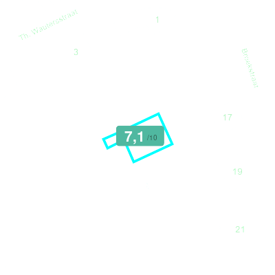 Mobiscore