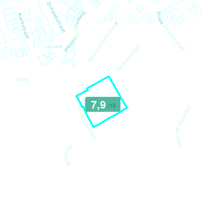 Mobiscore