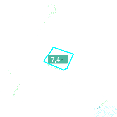 Mobiscore