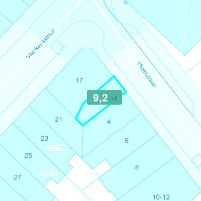 Mobiscore