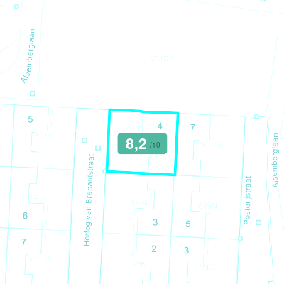 Mobiscore