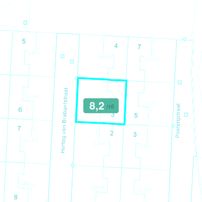 Mobiscore