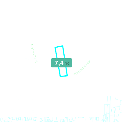 Mobiscore