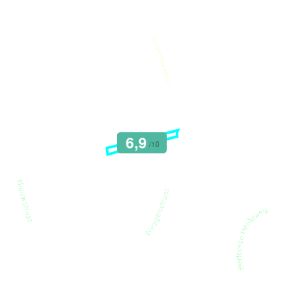 Mobiscore