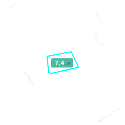 Mobiscore