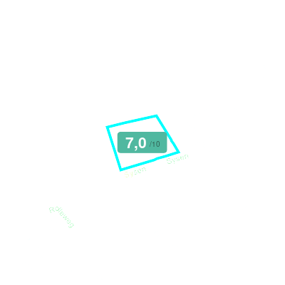Mobiscore