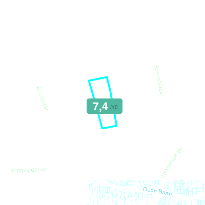 Mobiscore