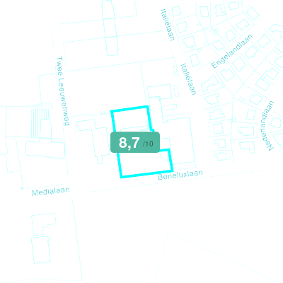 Mobiscore