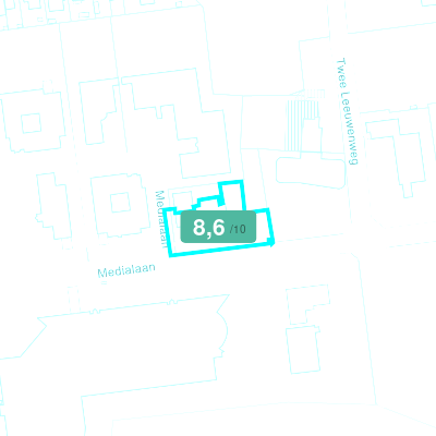 Mobiscore
