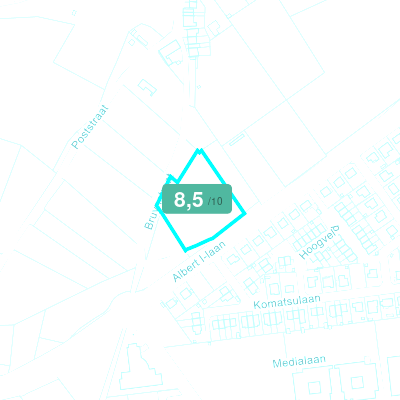 Mobiscore