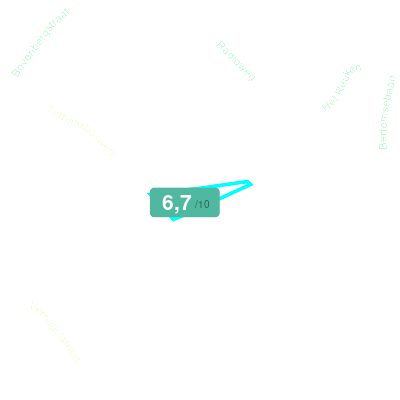 Mobiscore