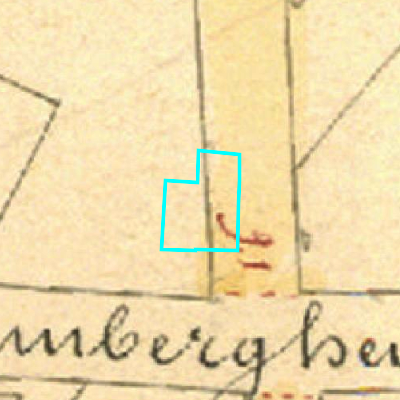 Algemeen Bodemgebruik (ABW)