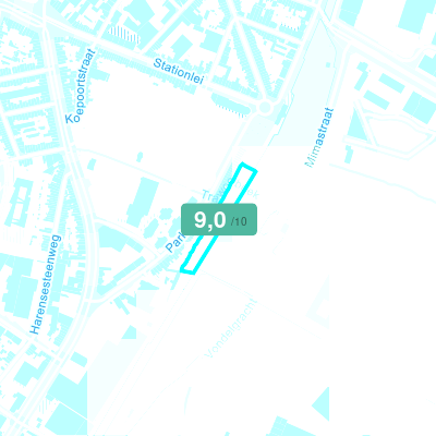 Mobiscore