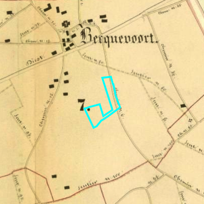 Algemeen Bodemgebruik (ABW)
