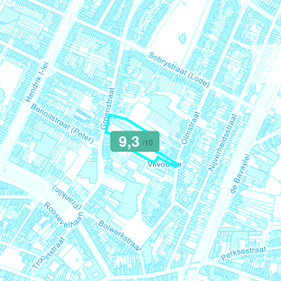 Mobiscore