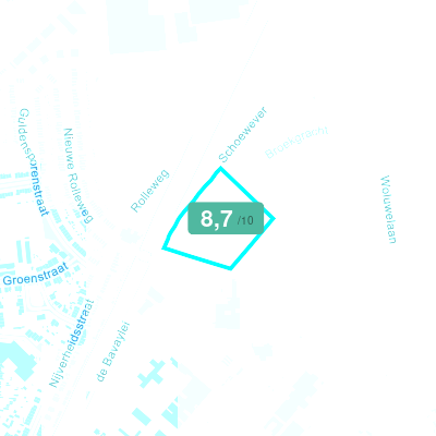 Mobiscore