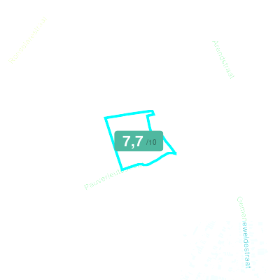 Mobiscore