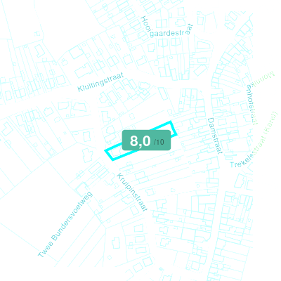 Mobiscore