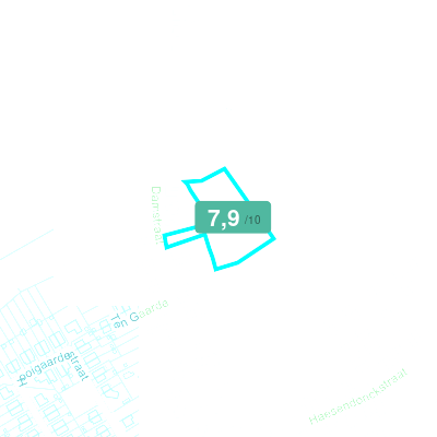 Mobiscore