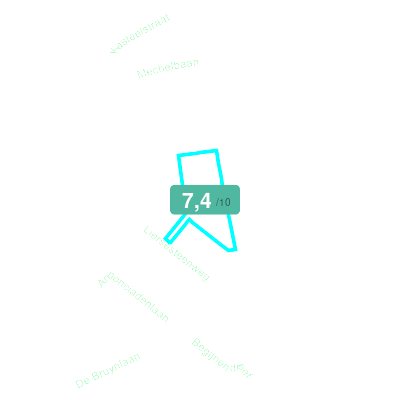Mobiscore