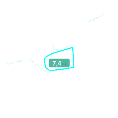 Mobiscore