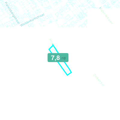 Mobiscore