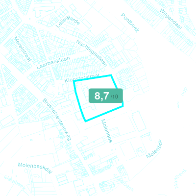 Mobiscore