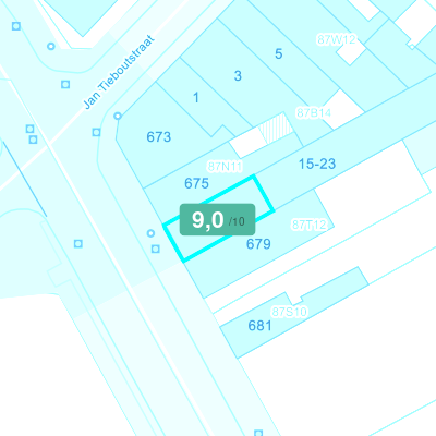Mobiscore