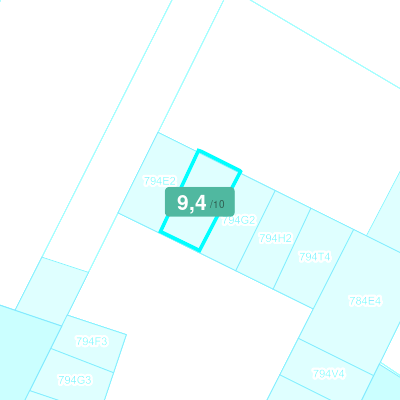 Mobiscore