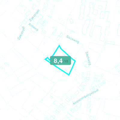 Mobiscore
