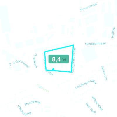 Mobiscore