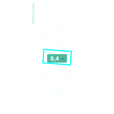 Mobiscore