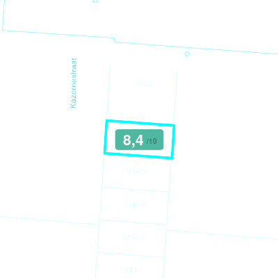Mobiscore