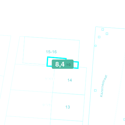 Mobiscore