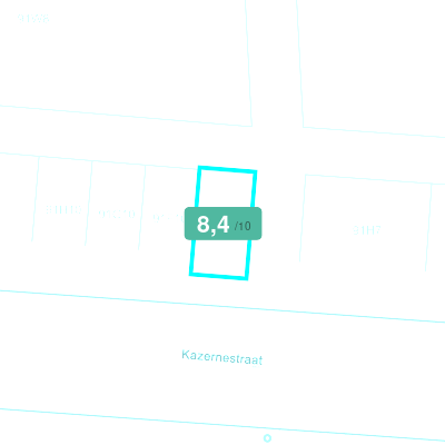 Mobiscore