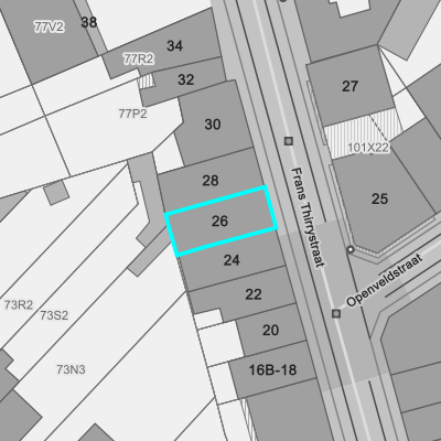 Ruimtelijke uitvoeringsplannen (RUP)