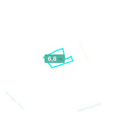 Mobiscore
