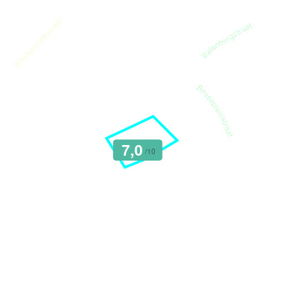 Mobiscore