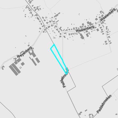 Ruimtelijke uitvoeringsplannen (RUP)