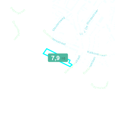 Mobiscore