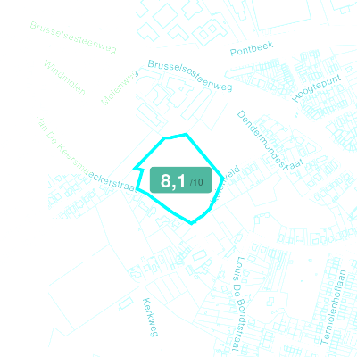 Mobiscore