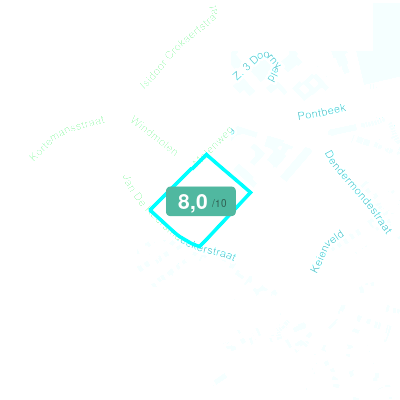 Mobiscore