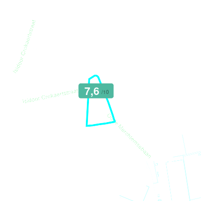 Mobiscore